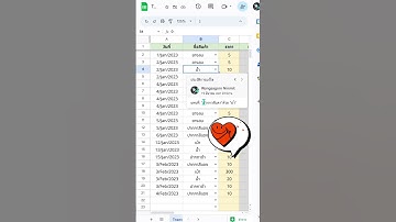 ใครกันนะ ที่แก้ข้อมูลของเรา?? #googlesheets #googlesheetstips