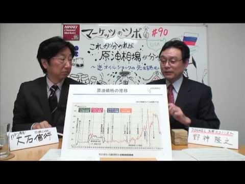 マーケッツのツボ「これが分れば原油相場が分かる！！～逆オイルショックの先を読む」