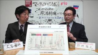 マーケッツのツボ「これが分れば原油相場が分かる！！～逆オイルショックの先を読む」