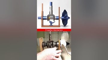Propeller Mechanical Design #propeller #mechanism #motion #mechanical #engineering #gear #mechanic