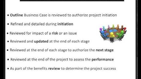 PRINCE2 Certification Course - The Business Case Development Path by ProjectingIT