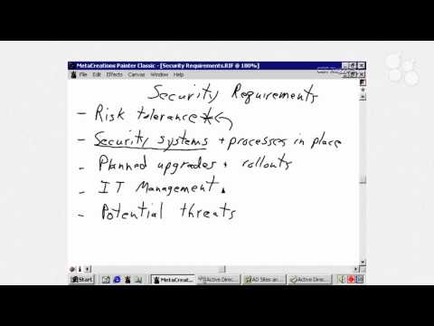 Introductory Nugget: Microsoft Windows 2000 Security Design 70-220