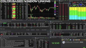 Sterling Trader® Pro v11.0 Overview by Sterling Trading Tech