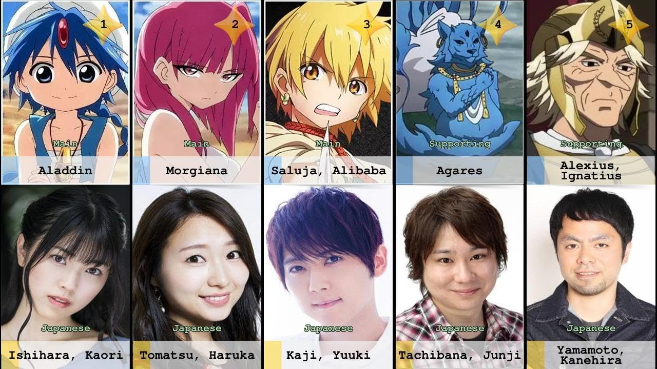 All characters and voice actors in Magi: The Kingdom of Magic 