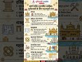 Golden Temple (Harmandir Sahib) | UPSC Prelims & Mains Important Facts 2026 🇮🇳