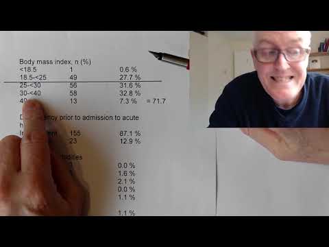 Loss of smell and first UK ICU patients