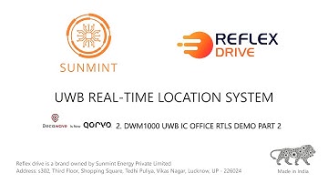 Sunmint Electronics | UWB TWR Indoor Location System | Office Part-2