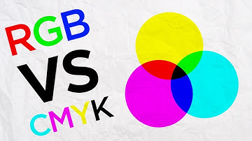 RGB vs CMYK and Printing | Tips from PrintPlace.com