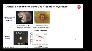 Russel J. Hemley: Room-temperature superconductivity in compressed hydrogen-rich materials