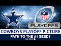 Cowboys Playoff Path: Clinching Scenarios, #1 Seed Hopes, Schedule, Rooting Guide + Playoff Picture