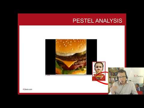 PESTEL ANALYSIS