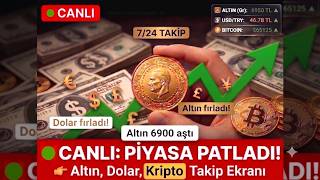 CANLI PIYASA Gram Altin Ne Kadar Altin Dolar Bitcoin Teknik Analiz Ekran