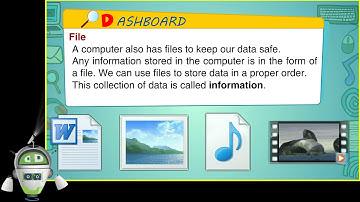 File | What about File? | Computer Class 2