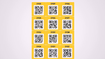 SmartLabels | What are they and how do you use them?