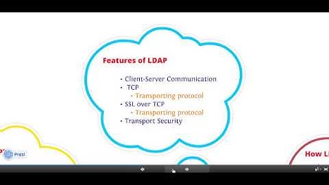 LDAP-Video 3