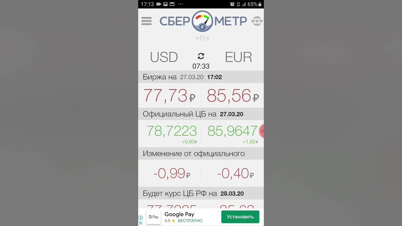 Сберометр курсы валют на сегодня. Usd программа. сберометр. сберометр на сегодня.