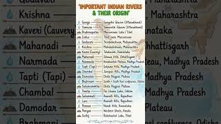 Important Indian Rivers & Their Origin #indian #yourubeshorts #answer