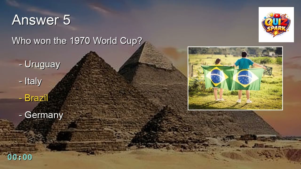 World Cup History