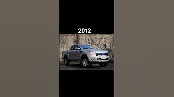 Thumbnail of Evolution of Ford ranger (1983-2024) #shorts
