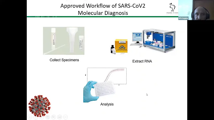 COVID-19 ECHO Session #15: Manufacturers of Molecular Diagnostics Tests: KH Medical & Inqaba Biotec