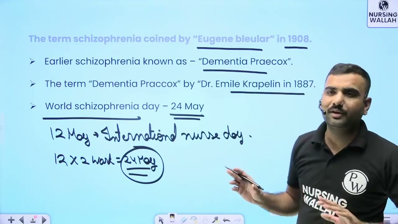 18 Schizophrenia 01   Schizophrenia