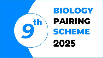 9th Class Bio Pairing Scheme 2025 | Bio Paper Scheme Punjab Board | Jinnah Science Official