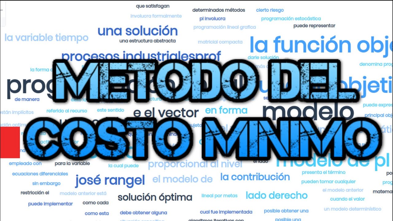 Método del costo mínimo