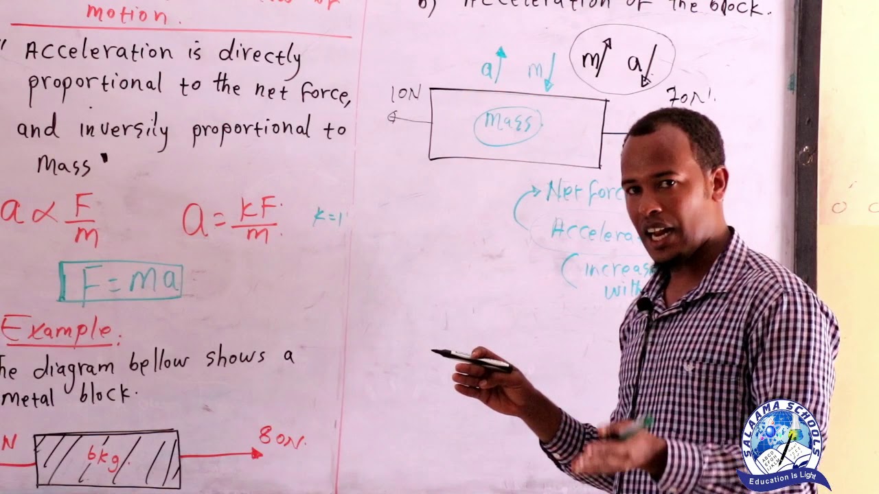 FORM 2 II PHYSICS II CHAPTER 6: FORCE II LESSON 2 - YouTube