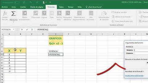 GRAFICAS Y POTENCIAS EXCEL