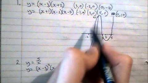 Finding the Intersections of Curves