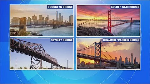 NTSB urging evaluation of 68 bridges in the US