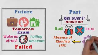 A Solution To All Your Problems -  Nouman Ali Khan