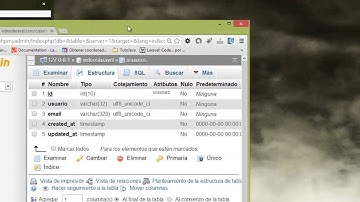 18 - Programación Laravel Crear nuestra Primera Tabla en Mysql