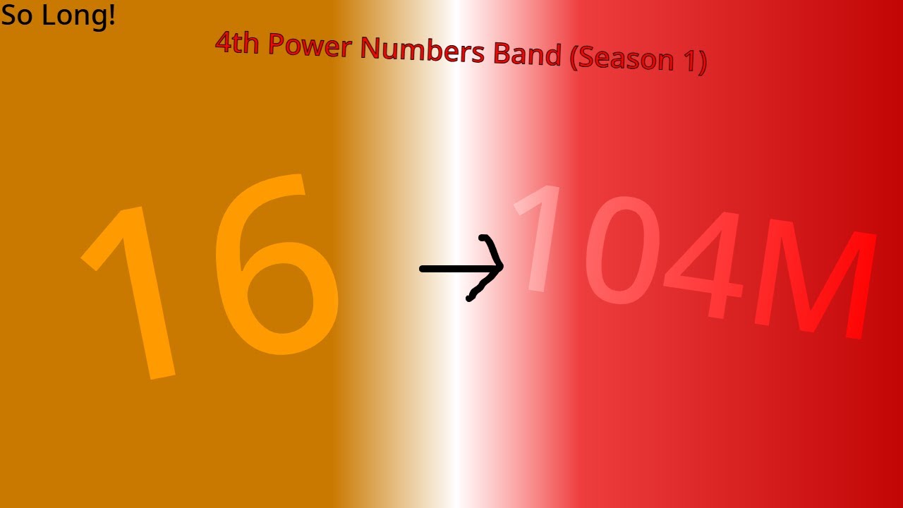 4th Power Numbers Band (Season 1)