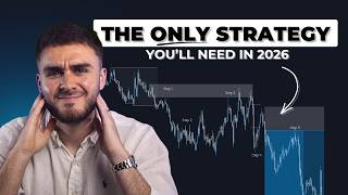 Copy This 5 Step Strategy, It’ll Blow Up Your Trading