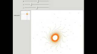 Iterated Nonlinear Map