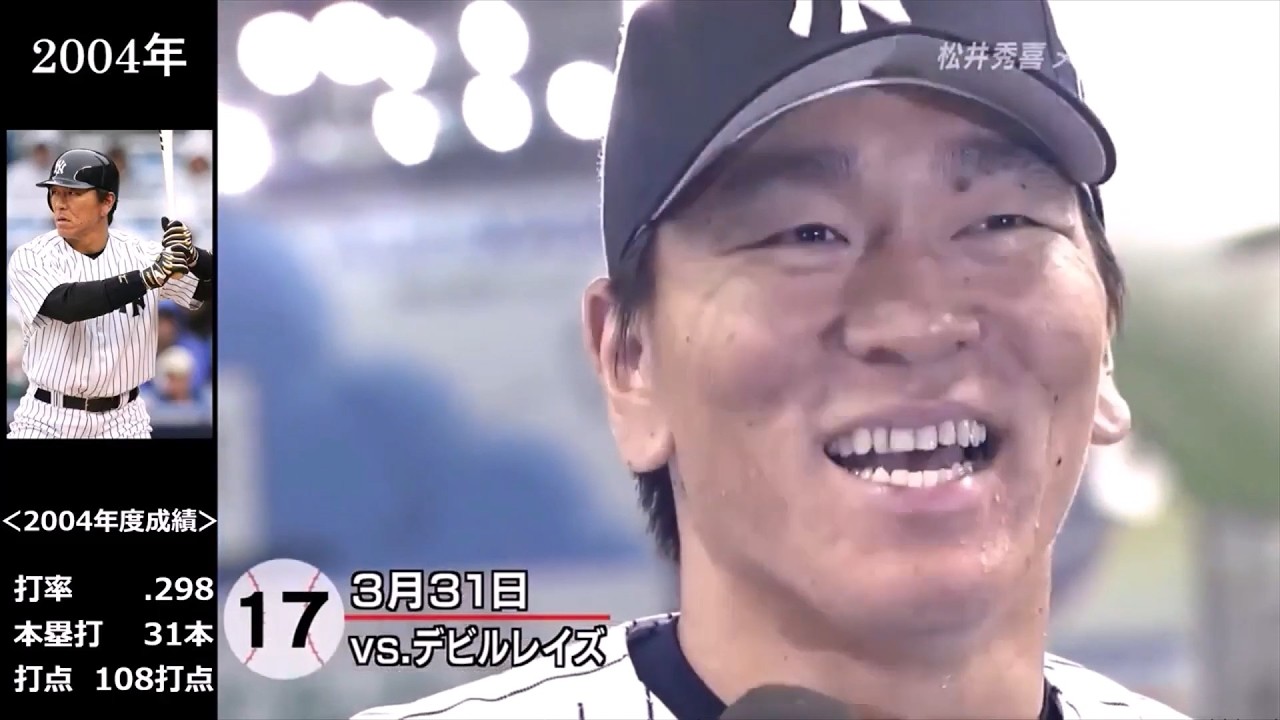 Japan's Pride] Hideki Matsui MLB Home Run Highlights (2003–2012