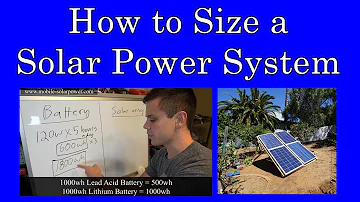 How to Size your Solar Power System