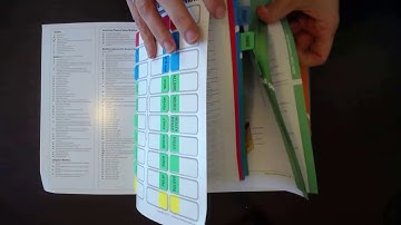 Tabbing the 2018 CPT