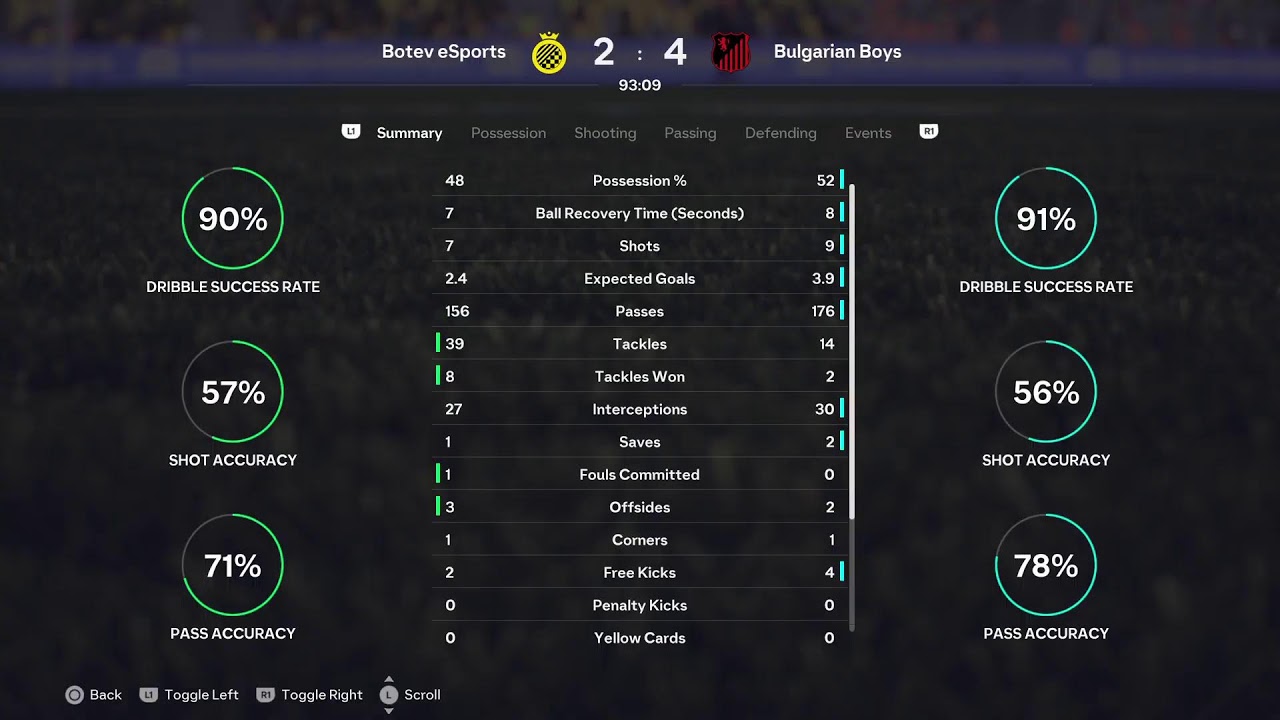 VPG Bulgaria cup quarter-final VS Botev Esport