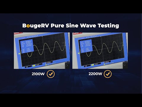 Discover the Benefits of Pure Sine Wave Inverters! 🌊 | BougeRV 2000W 12V Pure Sine Wave Inverter