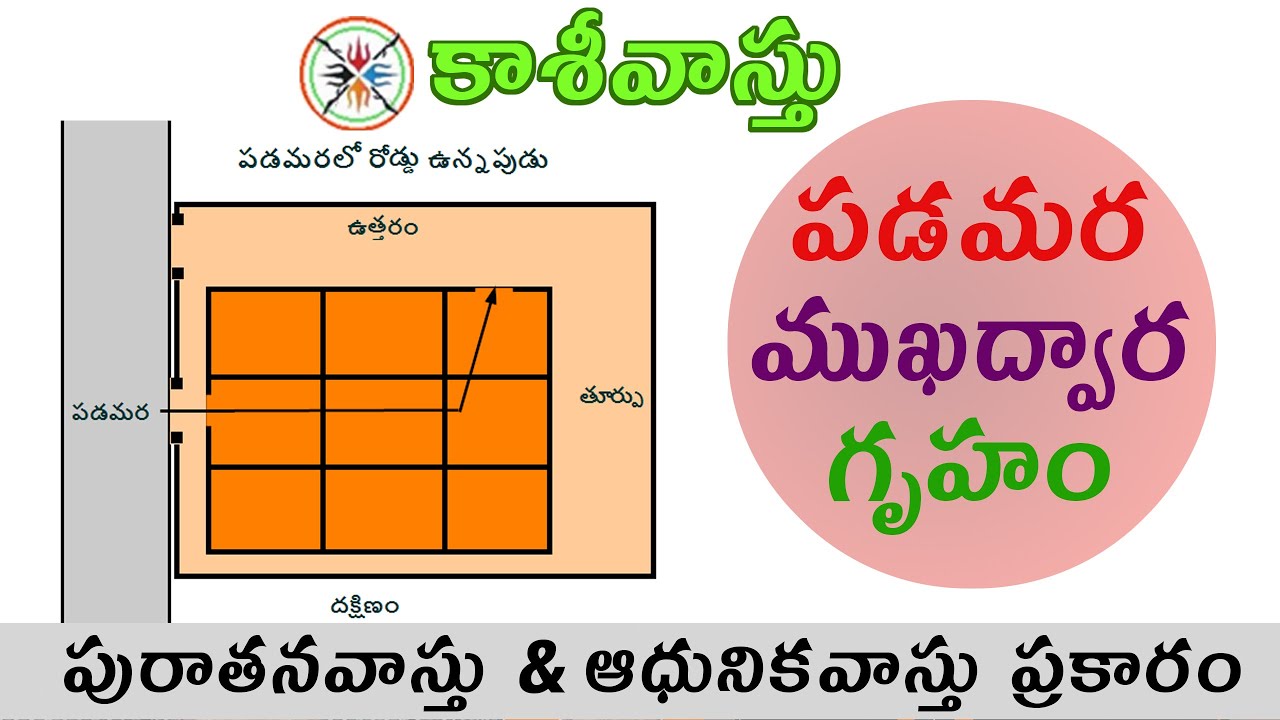 West Facing House Plan | పడమర సింహద్వారం ఇల్లు