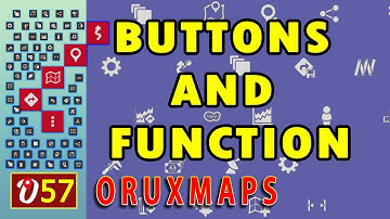 Buttons and Function