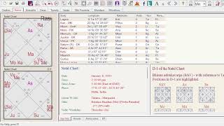 Full Free Birthchart Analysis|Only One Question News
