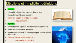 Explicite Et Implicite Dans Le Texte