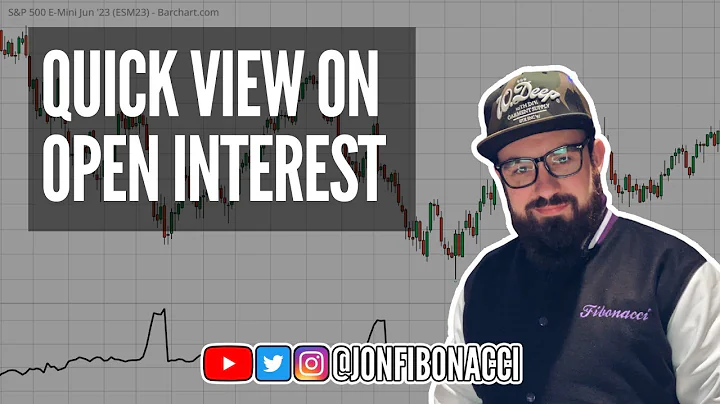 Quick View of How I Look at Open Interest
