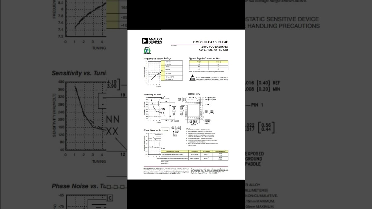 HMC506LP4E RF Amplifier IC VSAT 7.8GHz ~ 8.7GHz 24-QFN (4x4) 