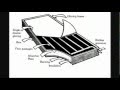 Diy solar introduction by walt barrett