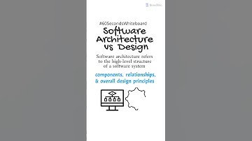 Difference Between Software Architecture vs Software Design Explained #shorts