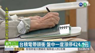 台股創紀錄! 盤中衝12686點歷史新高| 華視新聞 20200727